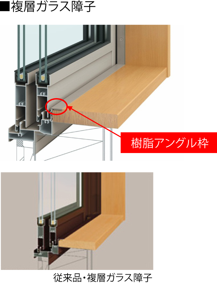 複層ガラス障子