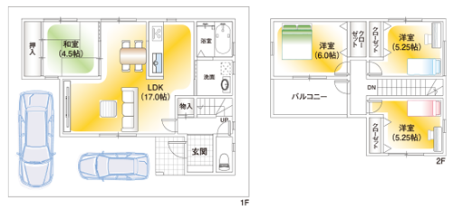 イメージ